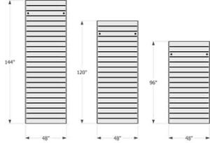 ramp sizes